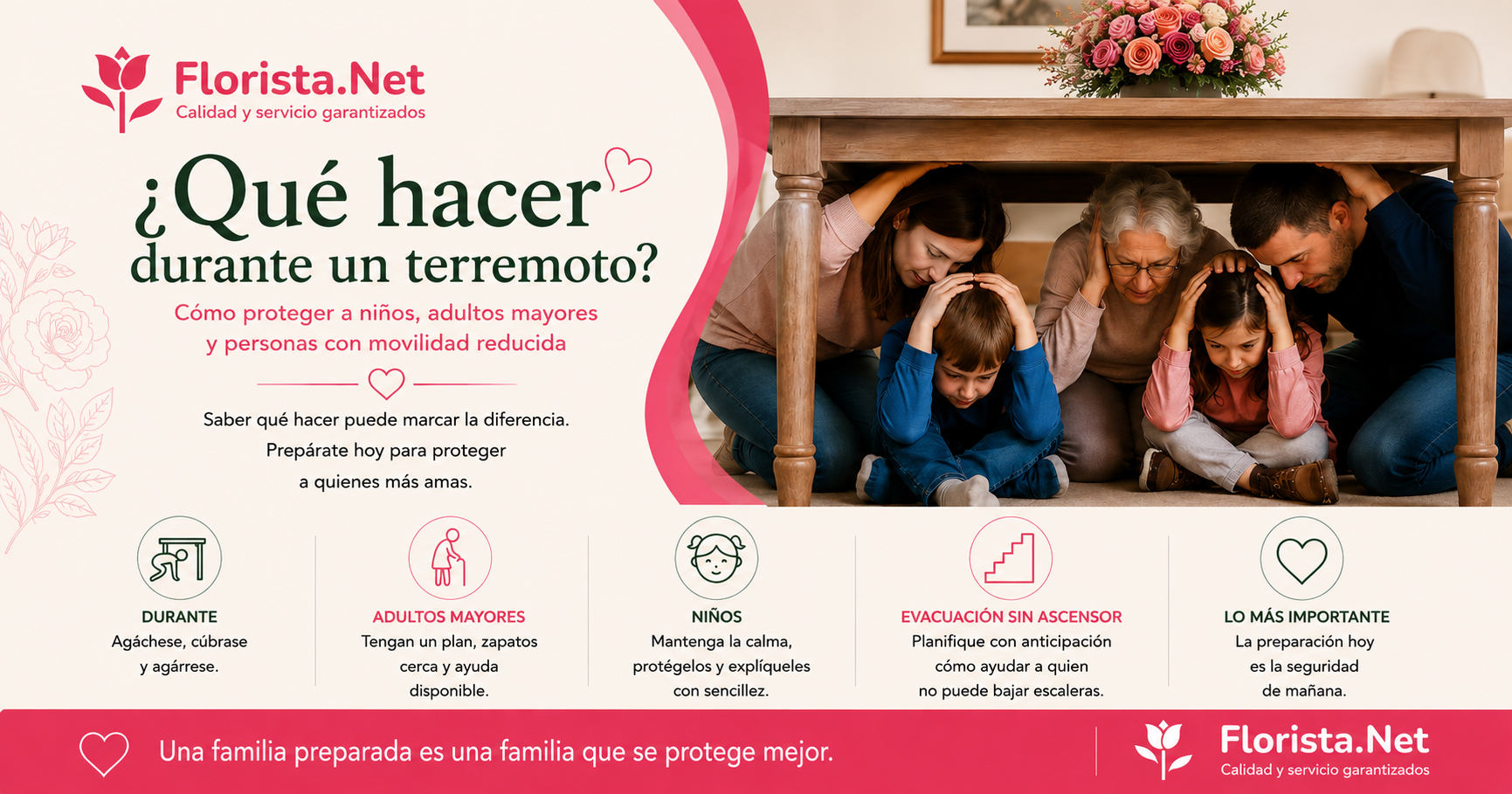 ¿Qué hacer durante un terremoto? Guía para proteger a tu familia